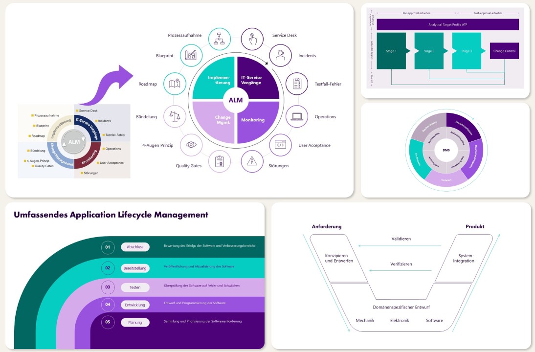 Sketch to Slide Redesign